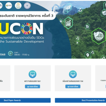 Public Events Hosted on Campus