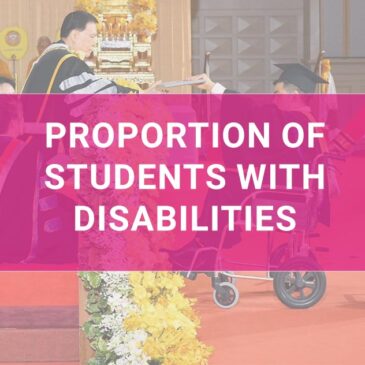 10.4 Proportion of students with disabilities